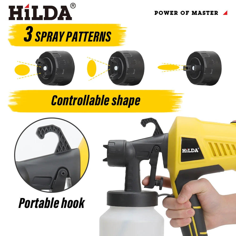 Electric Spray Gun – Adjustable Flow Paint Sprayer for Home, Car & DIY